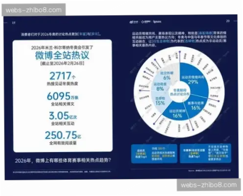 多路信号实时数据,怎么选体育直播平台?