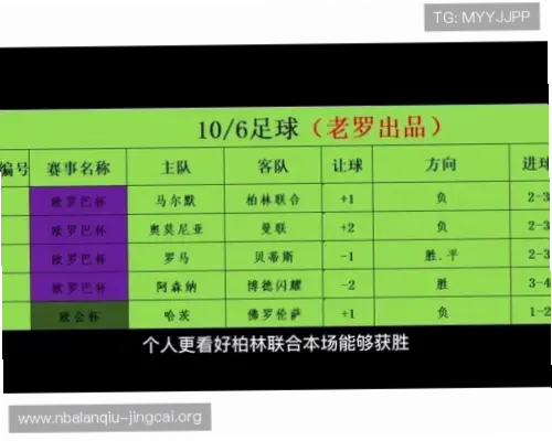 足彩网官网竞猜数据更新是否更及时？